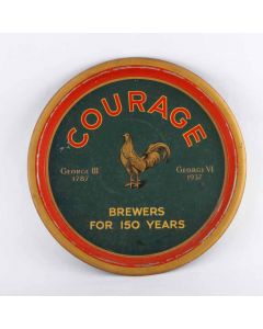 Courage & Co. Ltd Round Black Backed Steel